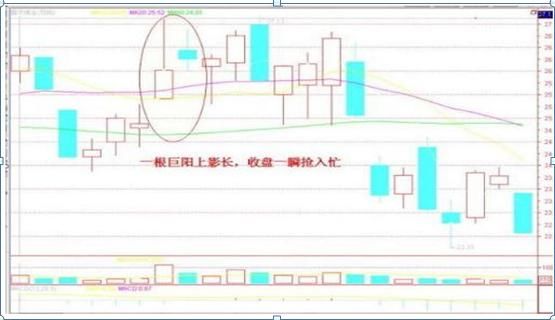  子行业|一位投资银行的老股民：5年前只买5万工商银行，无视涨跌持有到现赚了多少？真正的价值投资资