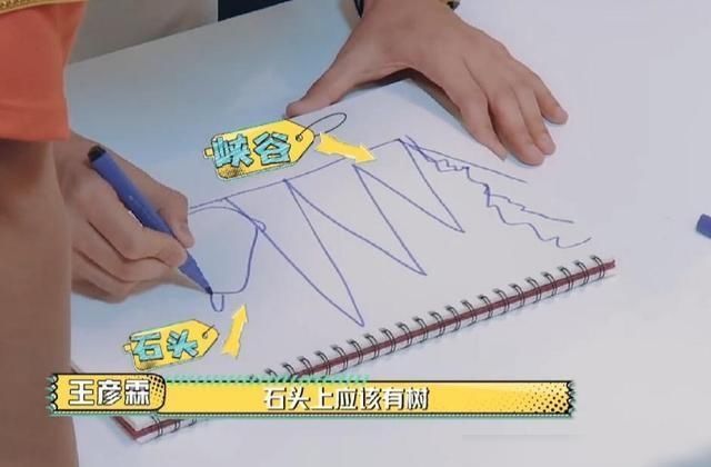  规则|以为是姐姐的姊妹篇就错了，《元气满满的哥哥》承包我暑期的笑点