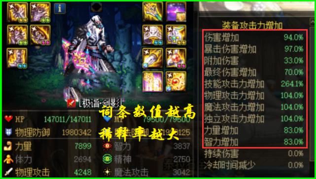 DNF|DNF:从国庆套看面板新规划,力智成过去式,词条数值才是新标准