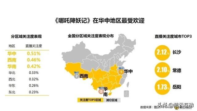  都市|7月省级卫视剧集市场：都市悬疑题材成最大赢家