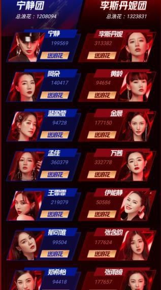  李斯丹妮团|《浪姐》宁静团胜算渺茫，舞台榜分票太严重，不过输得让人敬佩！