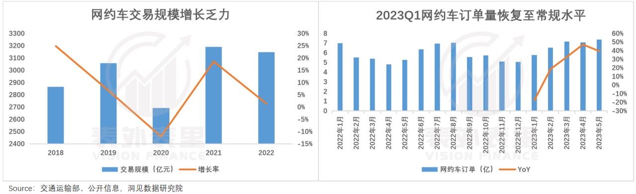 阿里本地生活能够喘口气了吗？