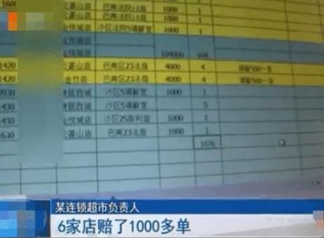 超市|女子拿过期东西往超市里放,自己再买回来向超市索赔,超市:3年损失600多万