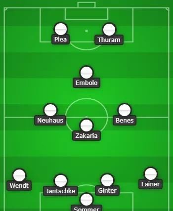  施廷德尔|深度分析：门兴再次杀进欧冠，为何从榜首跌到第四？