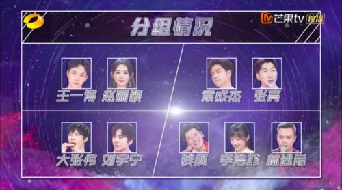  痕迹|赵丽颖王一博同框互动，CP剧本痕迹太刻意，字幕组满满求生欲