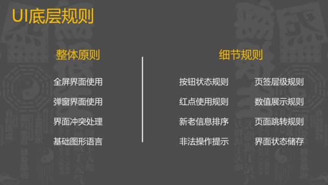 MMO|真经阁|从零开始的MMO手游界面设计