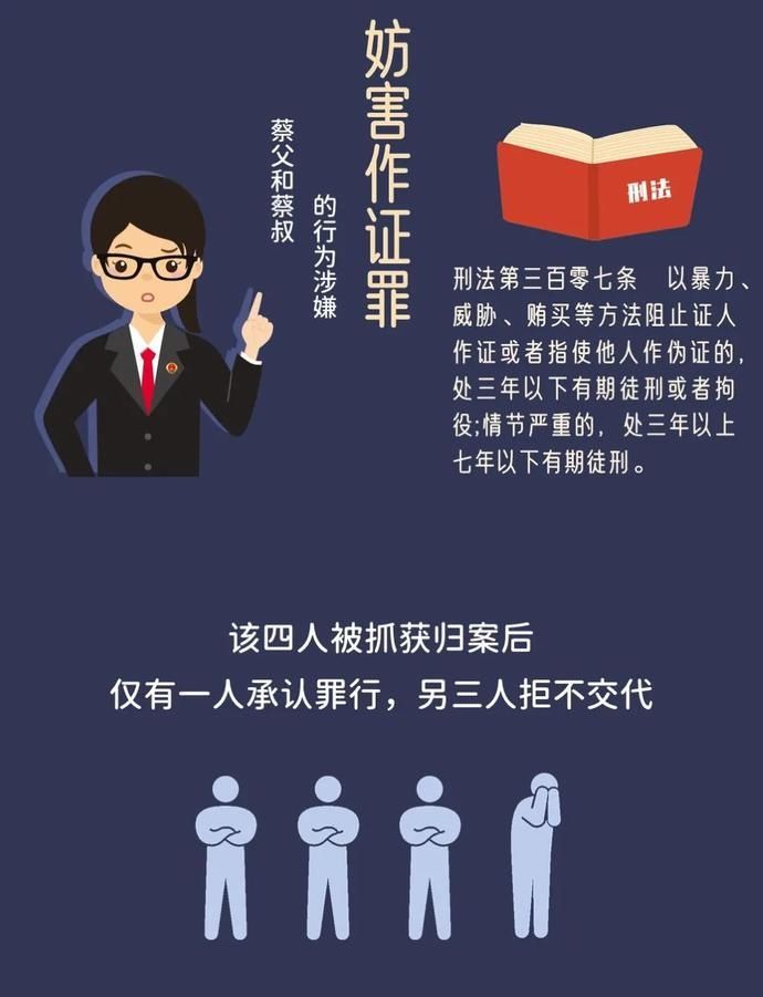 追凶|儿子被抓后，他们竟然想出这个办法！丨检察追凶录