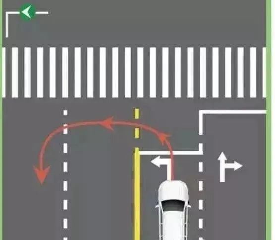 掉头|路口掉头,要不要越过斑马线?