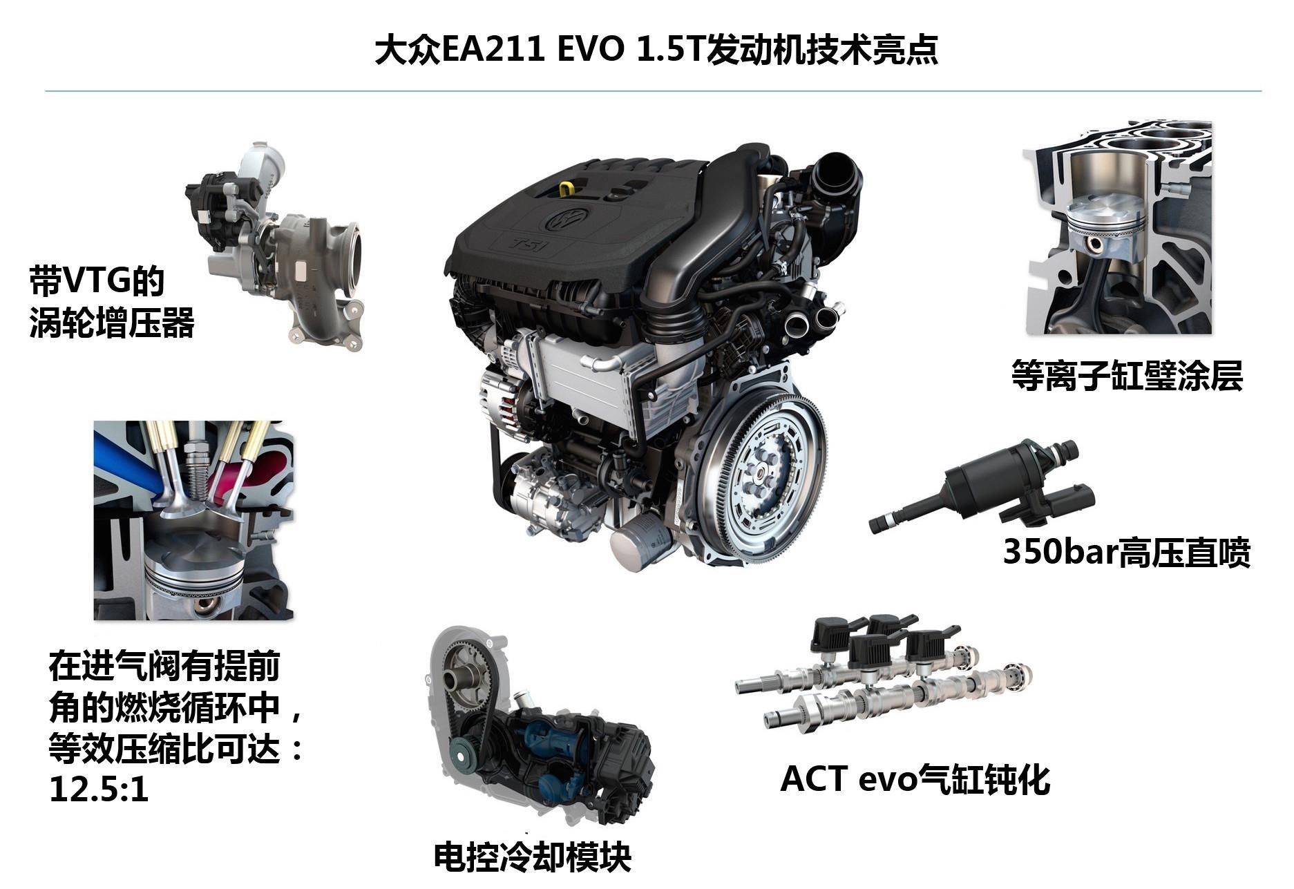  大众|王者归来还是镜花水月 大众高管为何公开怒喷第八代高尔夫？