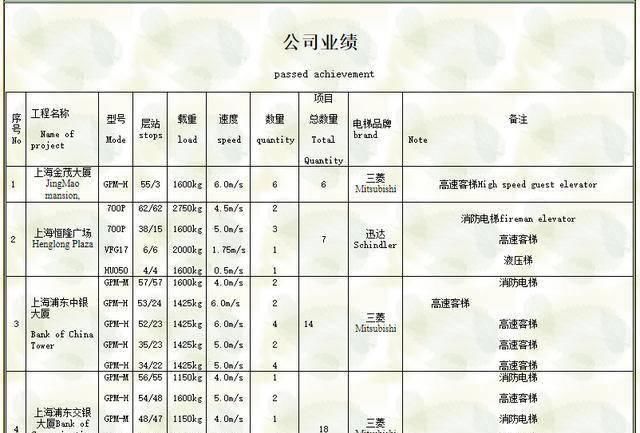  商量对策|王振华猥亵女童案中案:事发后找人商量对策,好友突击卖股罚200万