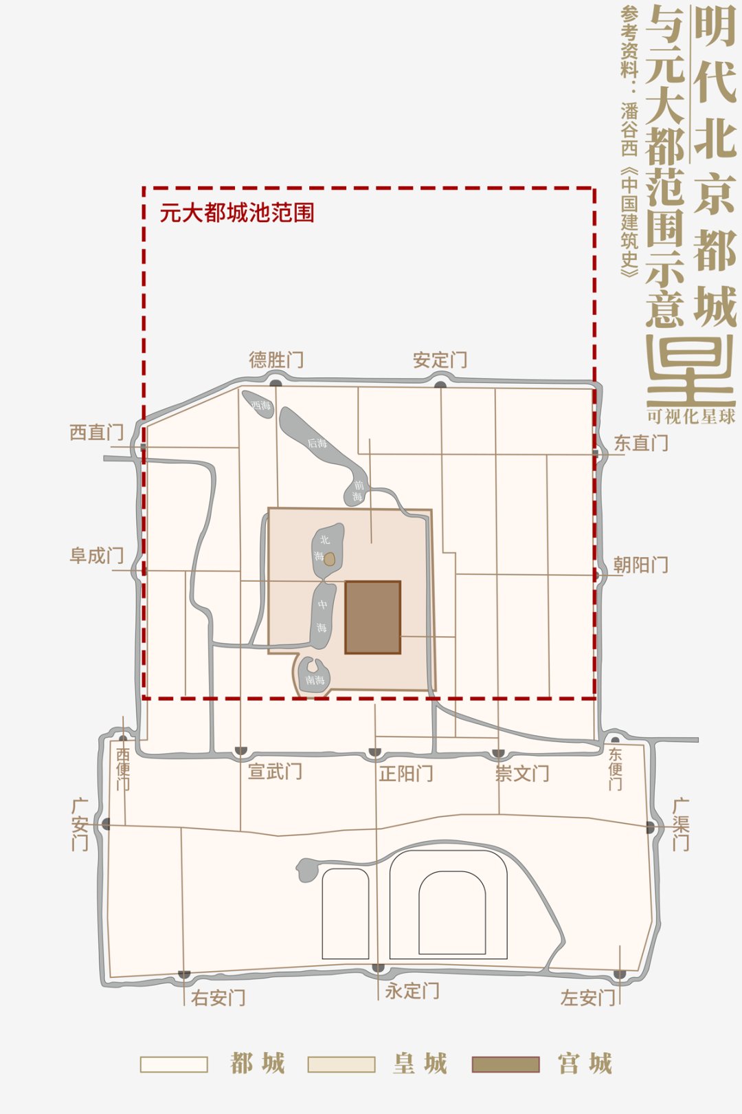  宫殿建筑|夜读 | 故宫是如何建成的？