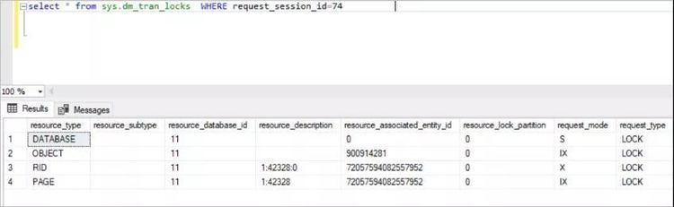 数据库|如何锁住数据库中几十亿小姐姐？