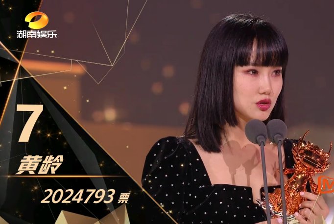  黄龄|王霏霏被郁可唯反超意外出局，孟佳爆哭，宁静话里有话怼黄龄