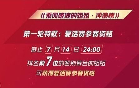  淘汰|乘风破浪：淘汰前七将复活，阿朵沈梦辰基本确定，许飞票数大涨被质疑