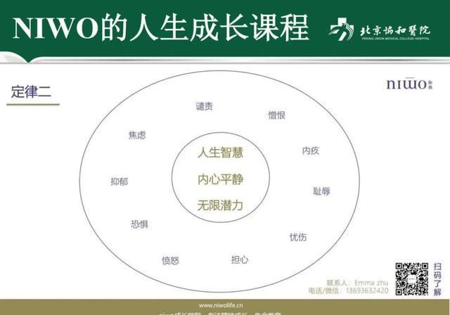 教育|通过健康教育教学成长——从我的经历谈起第四部