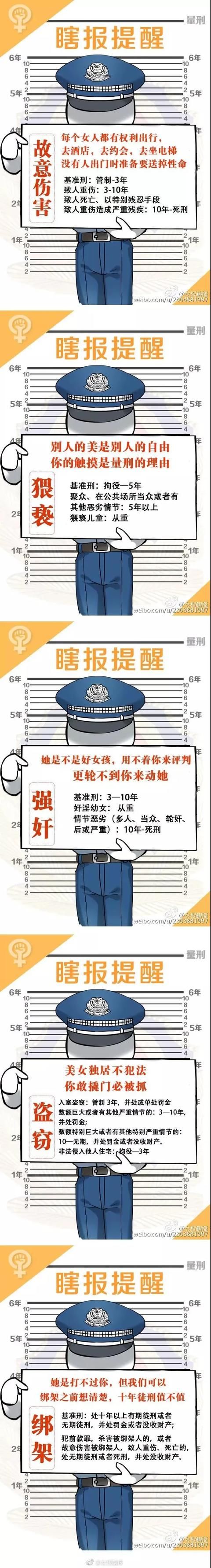 赵某溪|归国留学生给女孩下药,监控曝光一幕:你以为的性侵可能都是错的