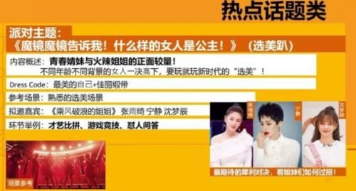  阵容强大|The9团综《非日常派对》即将上线，拟邀嘉宾阵容强大，说啥也要追