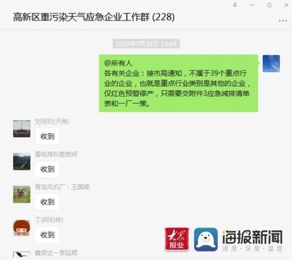 生态环境|“一厂一策”精准治理 青岛高新区“三步走”落实重污染天气应急工作