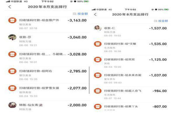 骗人|损失上亿!网上“养猫”6000多人被骗,多地警方已立案