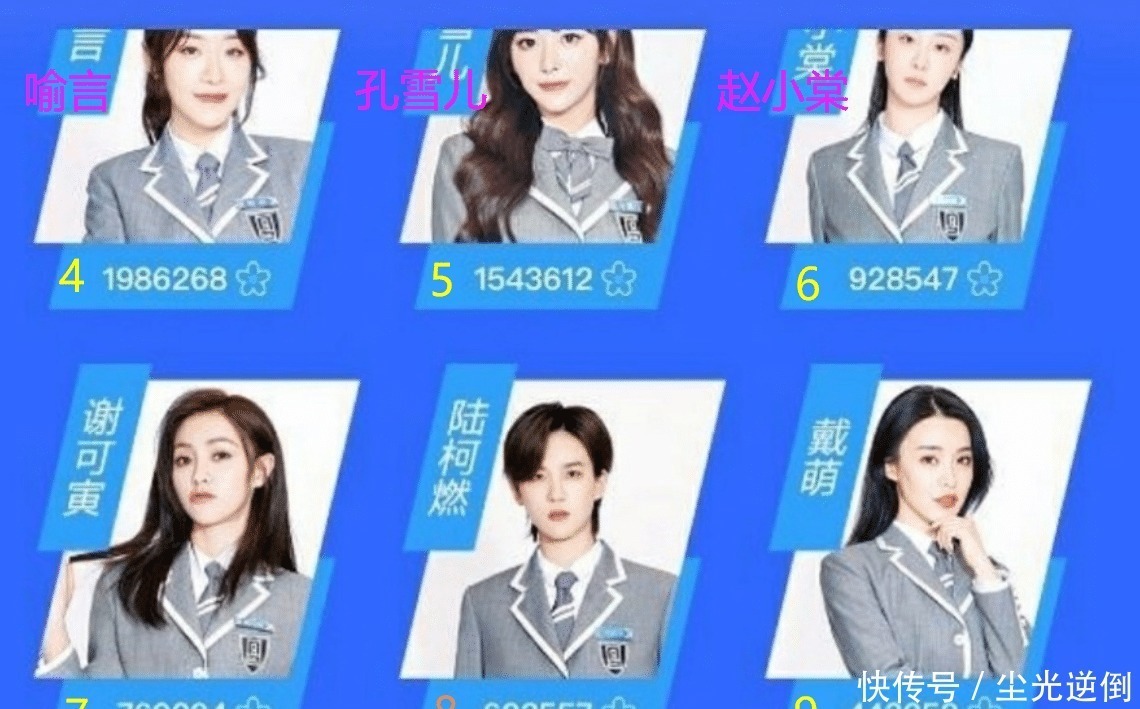  花果应援|《青春2》戴萌、陆柯燃进入前9，安崎金子涵不及戴燕妮，上官喜爱更惨