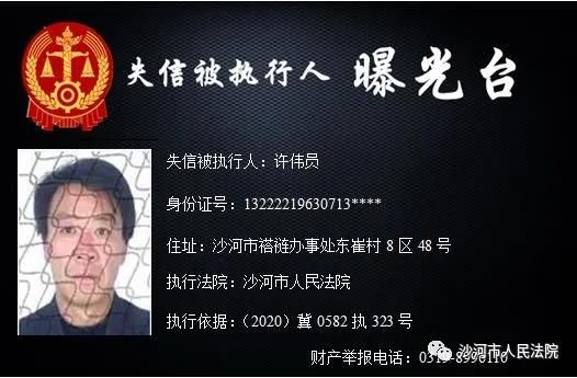 最新|河北2市最新曝光！这38人将处处受限