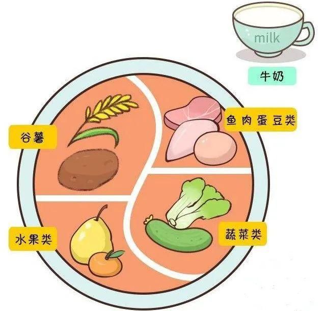 要点|健康科普｜买回家的蔬菜会沾染病毒吗？记住这6个要点，食用更放心