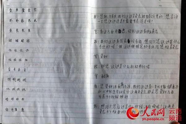  获利|初高中学历骗子代写代发论文，两年获利超 600 万…