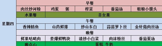 涪外|舌尖上的涪外，第四周营养食谱