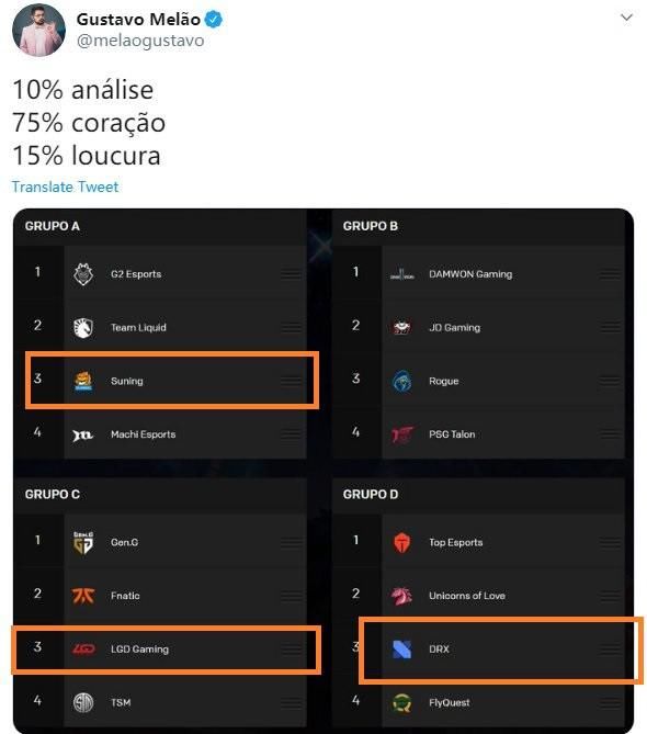 D组|国外解说预测小组赛，TES和DWG依旧头号热门，LGD不被看好