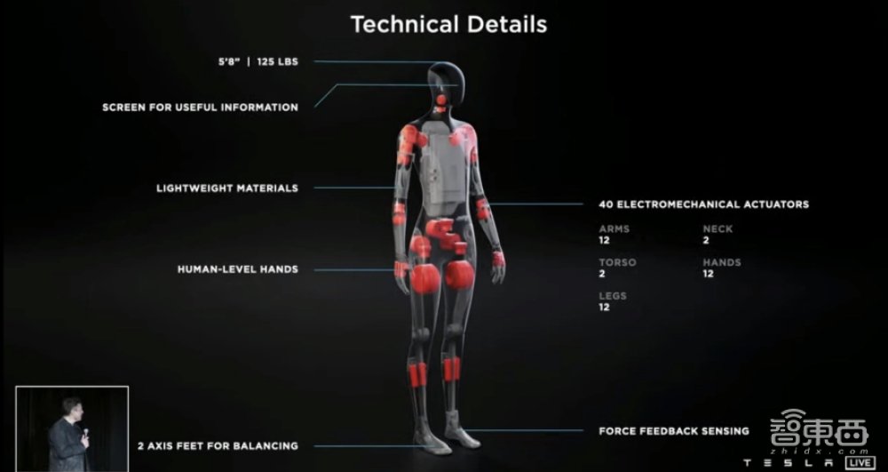 爆火的人形机器人如何商业化？谁先搞定三大拦路虎，谁赢！