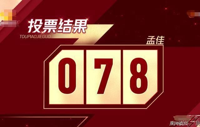  说出|孟佳开场舞惊艳却最后一名，张萌给出个人想法，恰巧说出了真相！