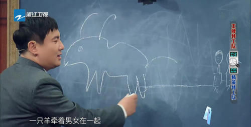  王丽坤|王牌迎来“最委屈”嘉宾，其他人都在互动，他却连句台词都没有？