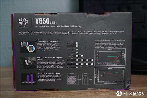  酷冷|爱酱趣玩 篇六十七：实用酷炫之选，酷冷至尊海魔360+V650金牌电源装机记