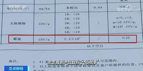  霉菌|霉菌超标十倍！你买的网红坚果有可能是假的！快自查！