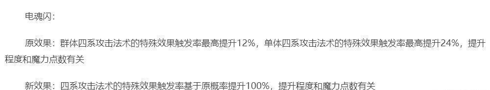 囤货|梦幻西游手游四系法术高级兽决价格涨数倍！会是囤货的商机吗！