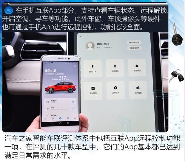 拖拉机|电动研习社：简单回顾车钥匙的迭代史