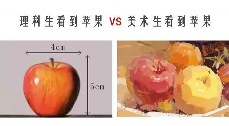  感到|理科生：我们不画则已，一画就会让美术生都感到害怕！