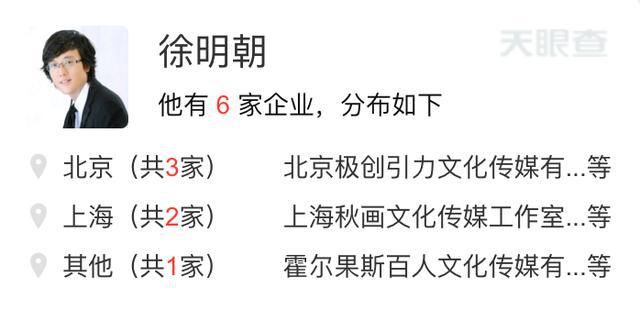  徐明朝|细数Yamy老板这些年的骚操作