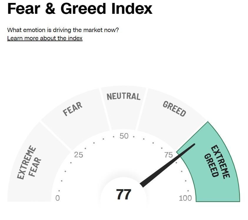 终于按捺不住了! 散户们下场追逐AI狂潮 英伟达(NVDA.US)等科技股“长牛”在路上?