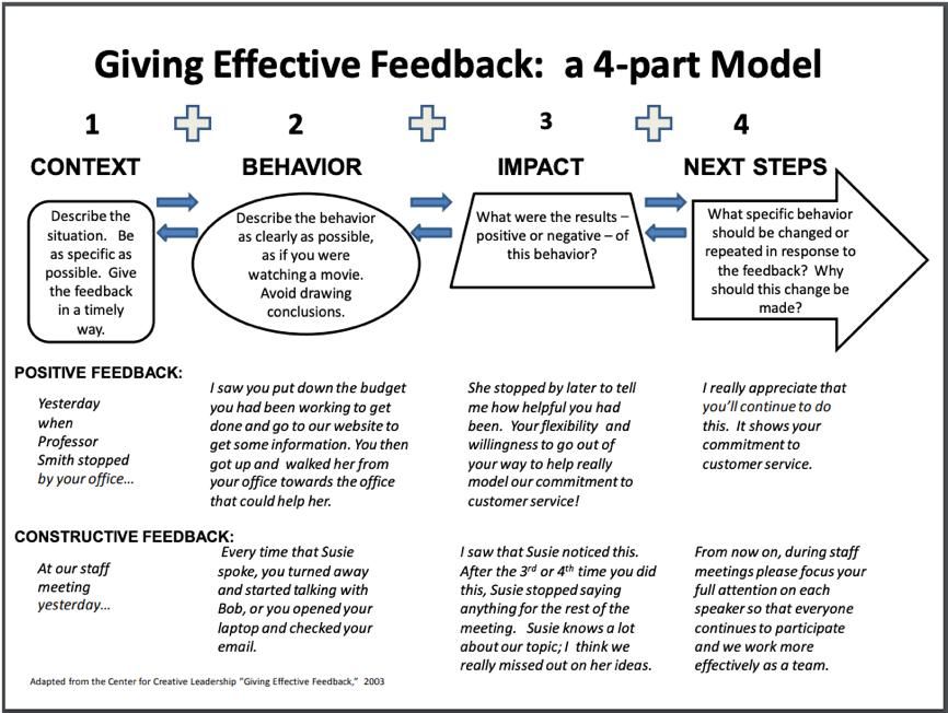  考核指标|海外一流高校职员考核知多少：以加州伯克利、斯坦福、MIT为例