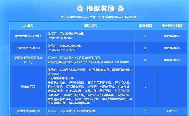  技巧|《白嫖》沙滩排球大作战。技巧？不需要的