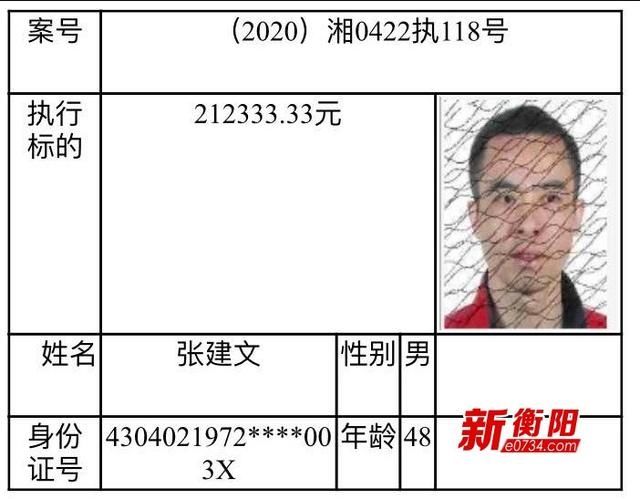 失信|诚信衡阳：衡南县人民法院公布一批失信被执行人名单