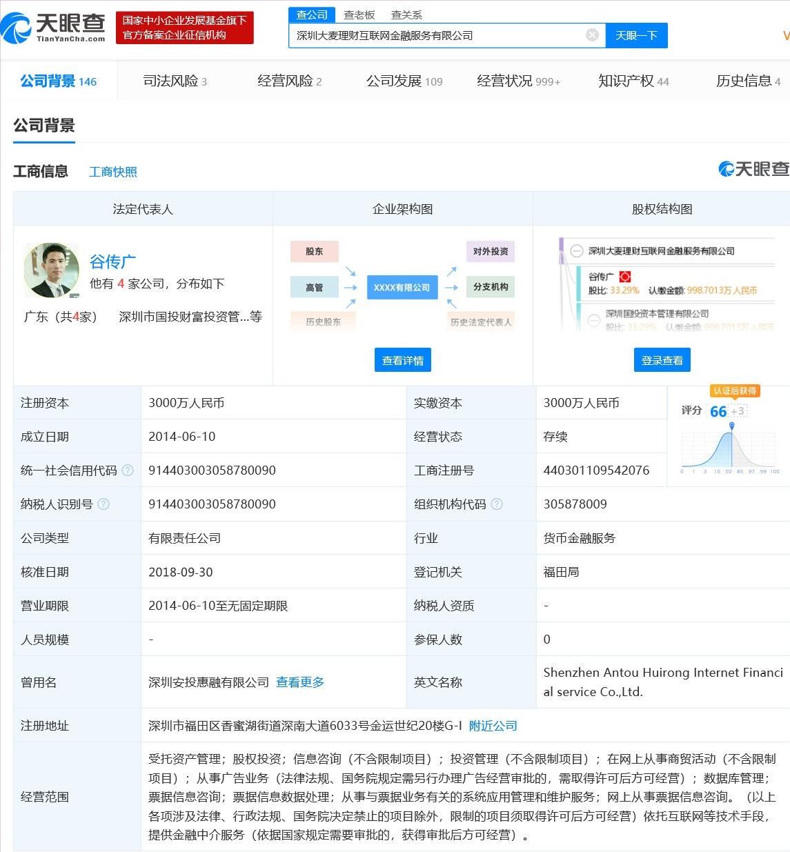  媒体报道|媒体报道：大麦理财非法募资30亿 3人被采取刑事拘留强制措施