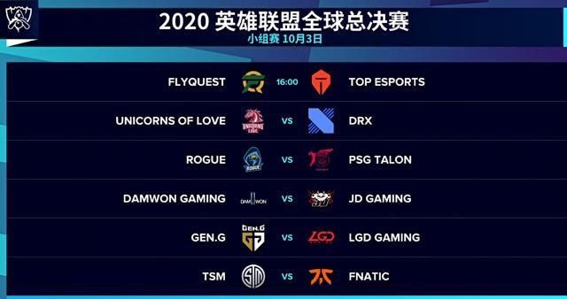 先输|未战先输？TES还没打，网友就假设TES输了热度完爆夺冠！