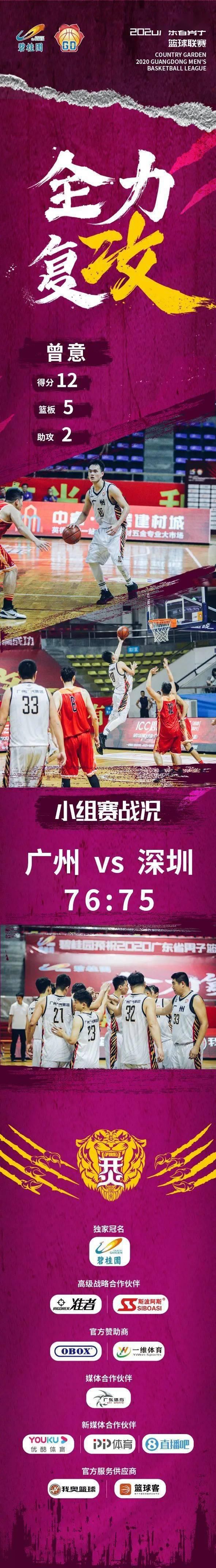  比赛|广东联赛第五日 | 龚嘉龙35+10+19，顺德胜佛山锁定八强