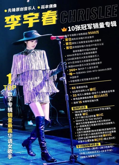  邀请|李宇春曾拒绝《好声音》邀请？昔日内幕曝光，另一位导师尴尬了！