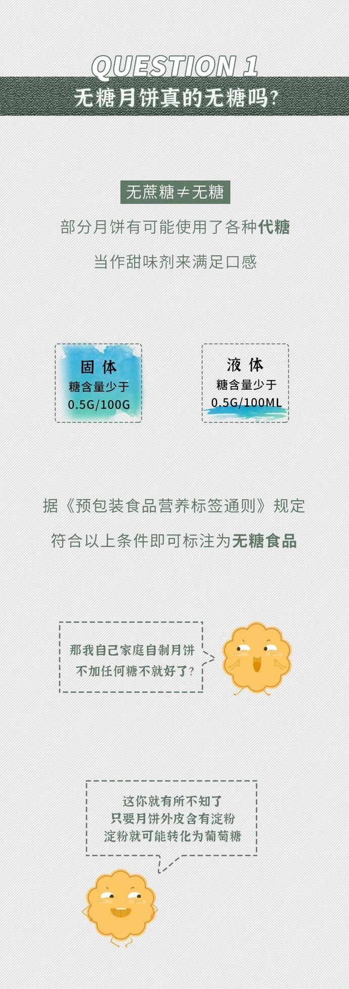 明白|月饼怎么吃？今年中秋得吃明白了