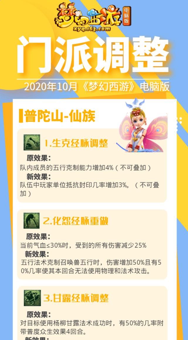 天宫|梦幻西游10月门派大改，大唐秒7、魔天宫秒6，女魃墓秒10，狮驼岭成最大赢家！