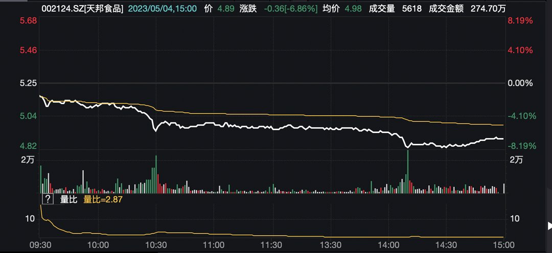 总部迁至爱尔兰？刚刚，拼多多回应！传媒、大金融再爆发，啥情况？