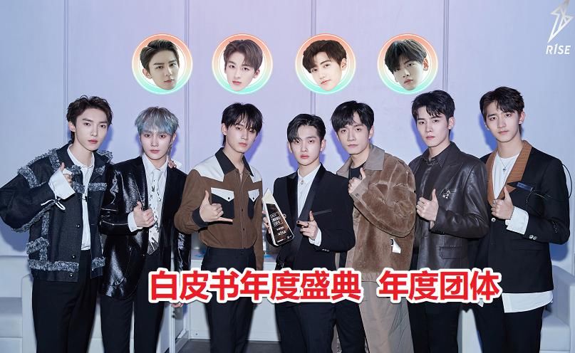  最优秀|火箭少女101巅峰退场，R1SE强势问鼎，硬糖少女303扬帆起航！